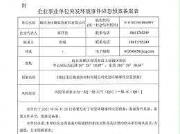 企業事業單位突發環境事件應急預案備案